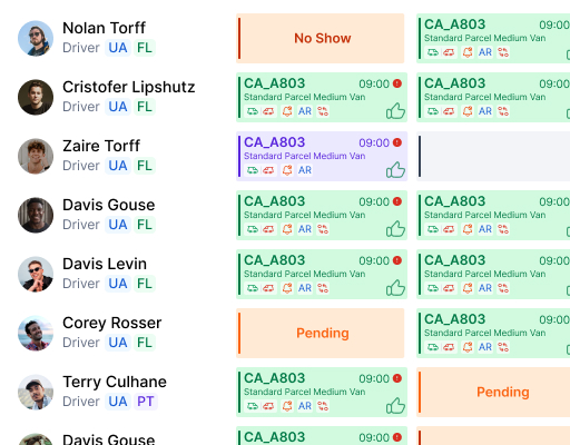 Driver shifts and routes in the SAM schedule