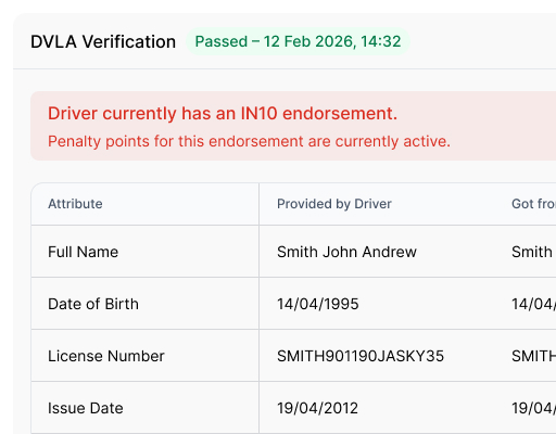 SAM DVLA verification and licence comparison