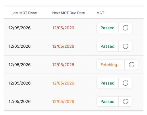 SAM vehicle MOT dates and check results