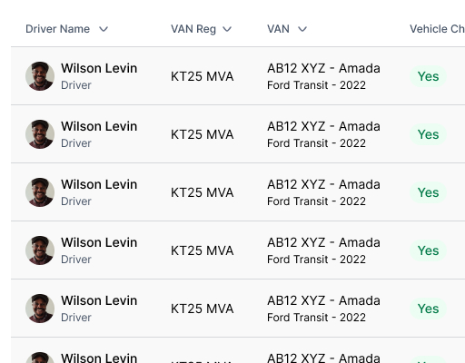 SAM driver and van assignments with vehicle check status